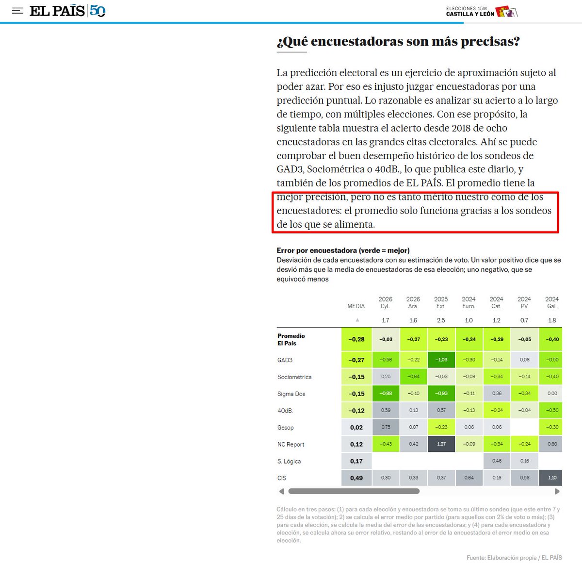 Sociometrica tweet media