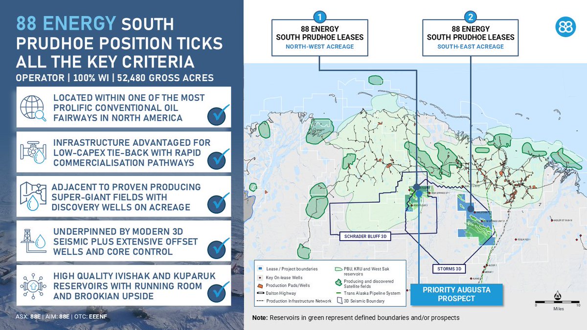88 Energy Ltd tweet media