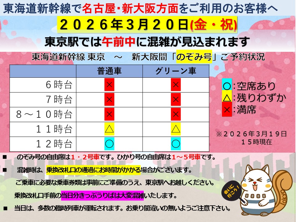 3月19日15時現在の、三連休初日3月20日(金)の東海道新幹線指定席予約