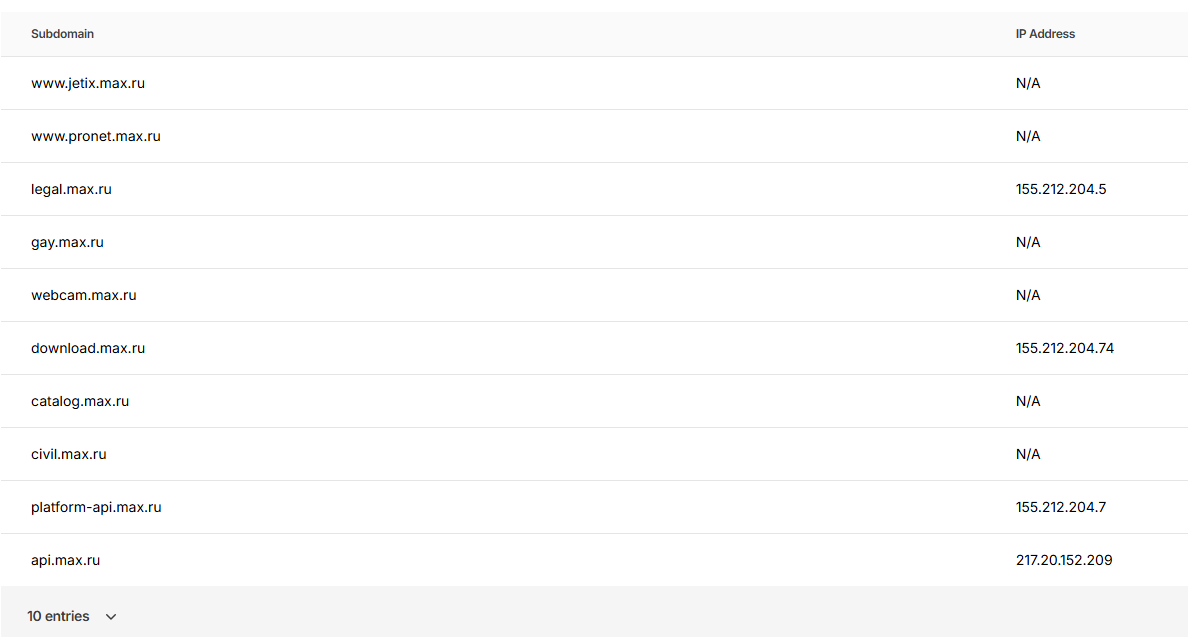 GiamMa-based researchers SDR R&D IoT tweet media