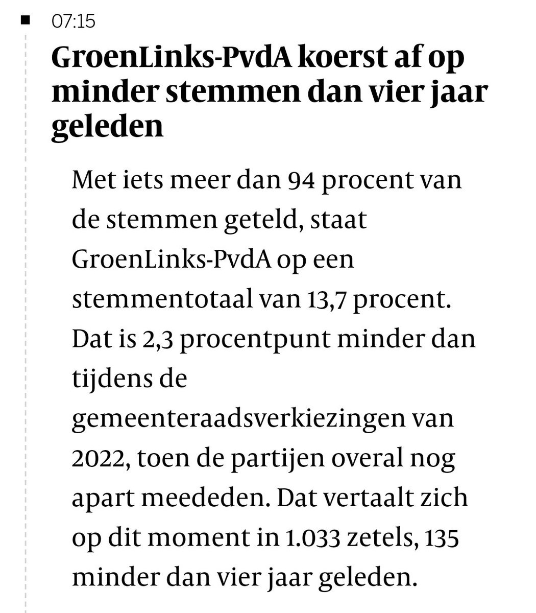 mkeulemans's tweet image. En weer blijkt bij fusiepartij #GLPvdA de som der delen niet meer, maar mínder stemmen op te leveren. Why am I not surprised. 🙄

volkskrant.nl/gemeenteraadsv…