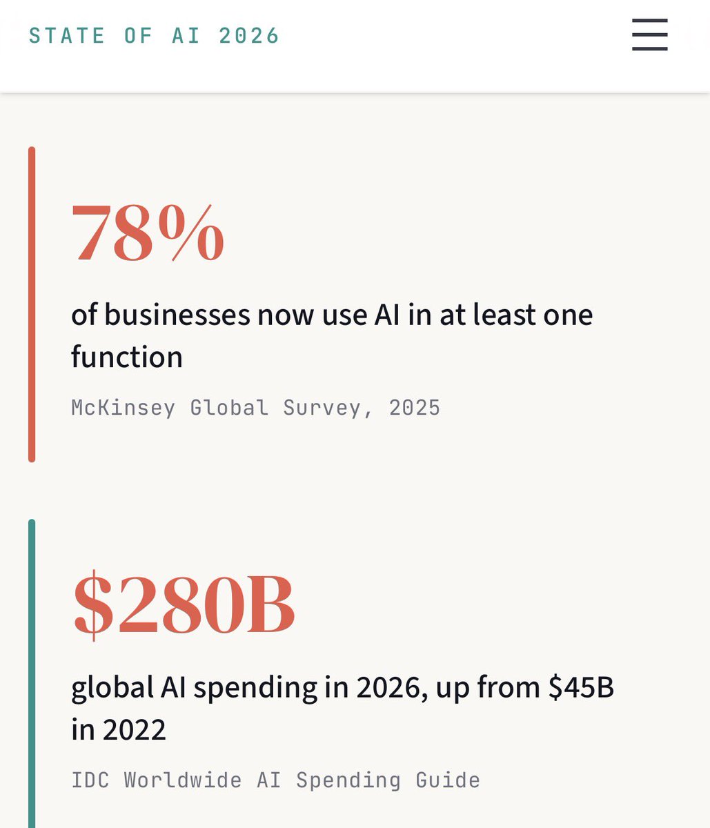 Stu Jordan tweet media