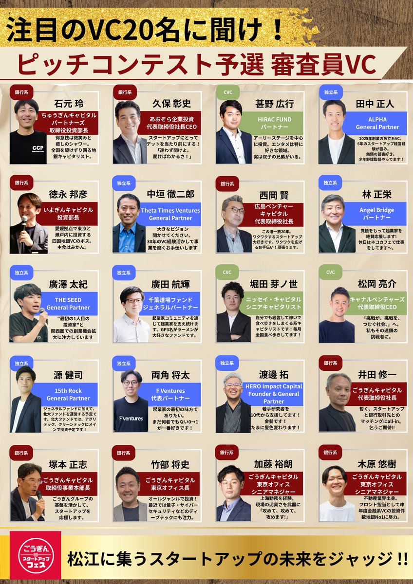 goginfes's tweet photo. 【Startup Pitch登壇企業発表🎙️】
開催まであと9日！🔥
全国から選ばれた33社のスタートアップが松江に集結！
豪華審査員を前に、自社の情熱をぶつけ合います！

なんと優勝者には【豪華賞品】の進呈も！🎁
魂のピッチをぜひ会場で体感してください🔥

#ごうぎんフェス https://t.co/Dwq5POPmGw