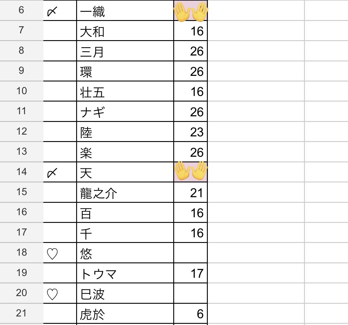 あかる(お取引用) tweet media