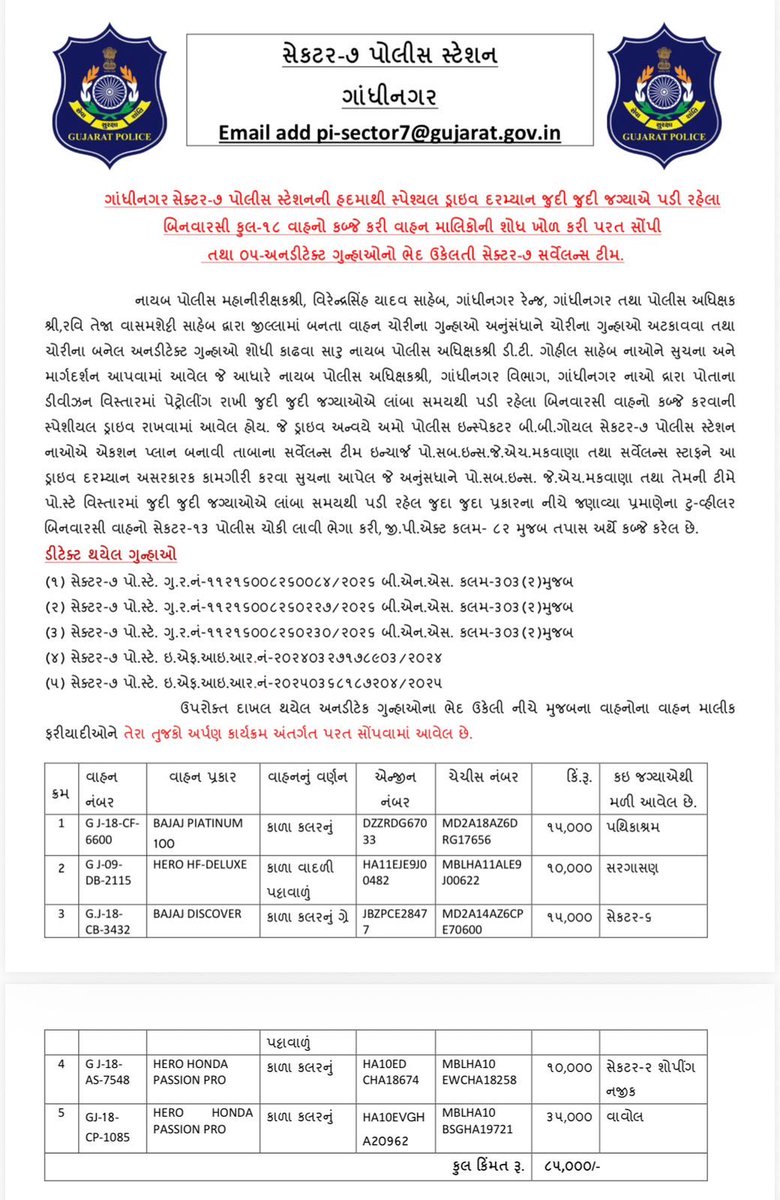 Divyaprakash Gohil tweet media