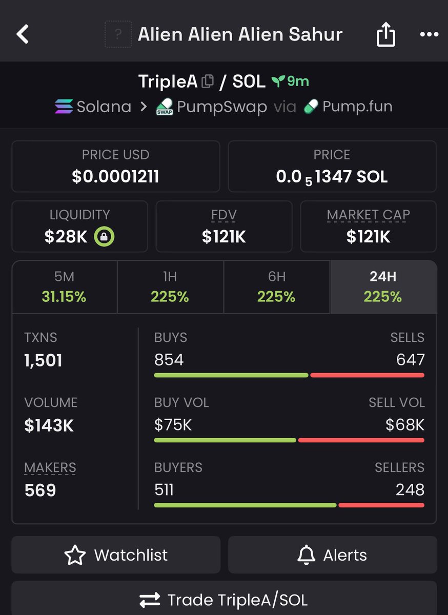 CRYPT MIL 💎 tweet media