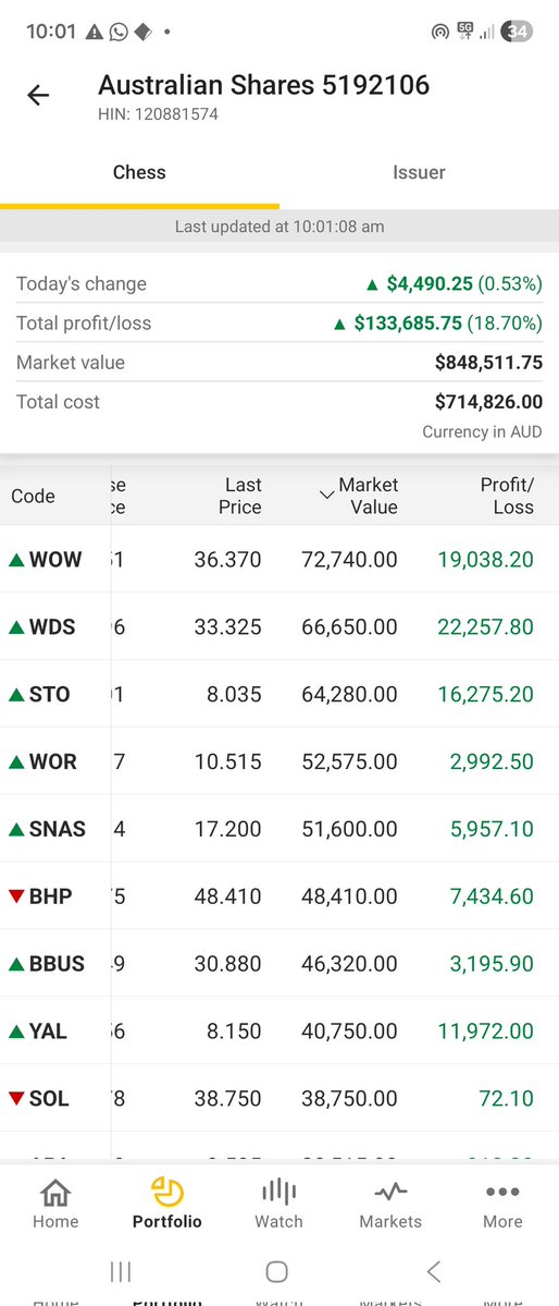 David Bird (ASX Trader) B.Ed, CFTe tweet media
