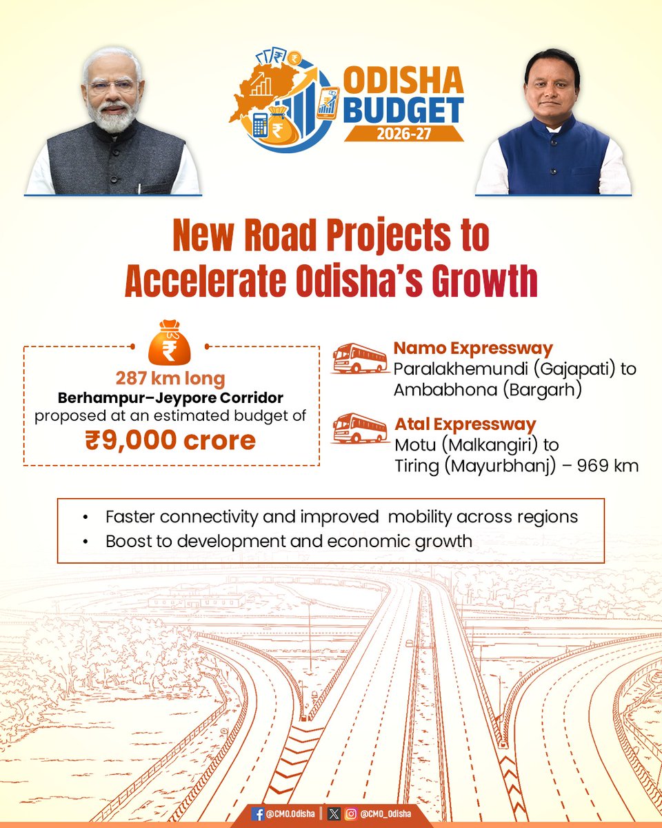 CMO Odisha tweet media