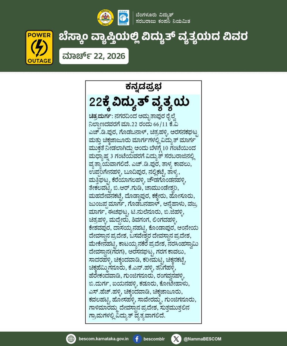 NammaBESCOM's tweet image. ಬೆಸ್ಕಾಂ ವ್ಯಾಪ್ತಿಯಲ್ಲಿ ವಿದ್ಯುತ್ ವ್ಯತ್ಯಯದ ವಿವರ

ಮಾರ್ಚ್ 22, 2026

#Bescom #Poweroutage