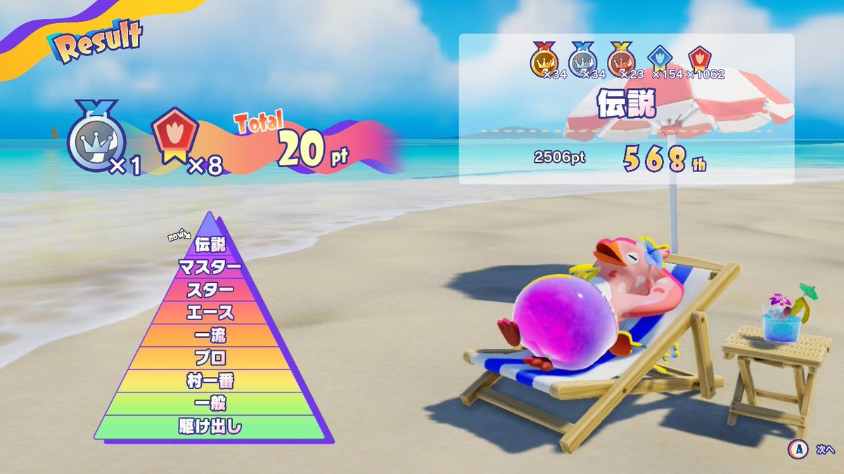 シーズン9も伝説到達〜🐧🍹✨
568番目でした😊