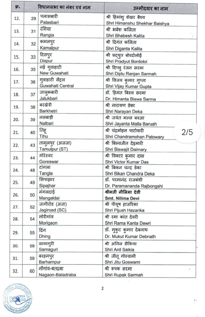 Sumir Karmakar tweet media