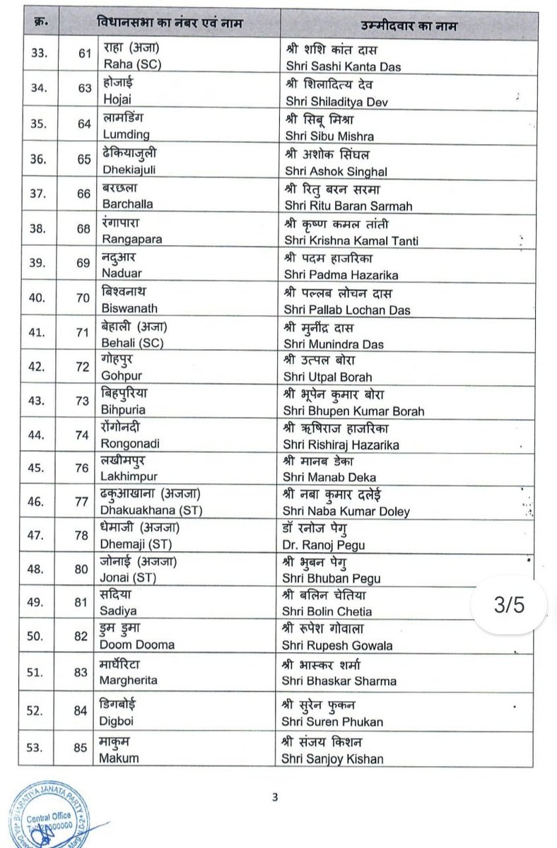 Sumir Karmakar tweet media