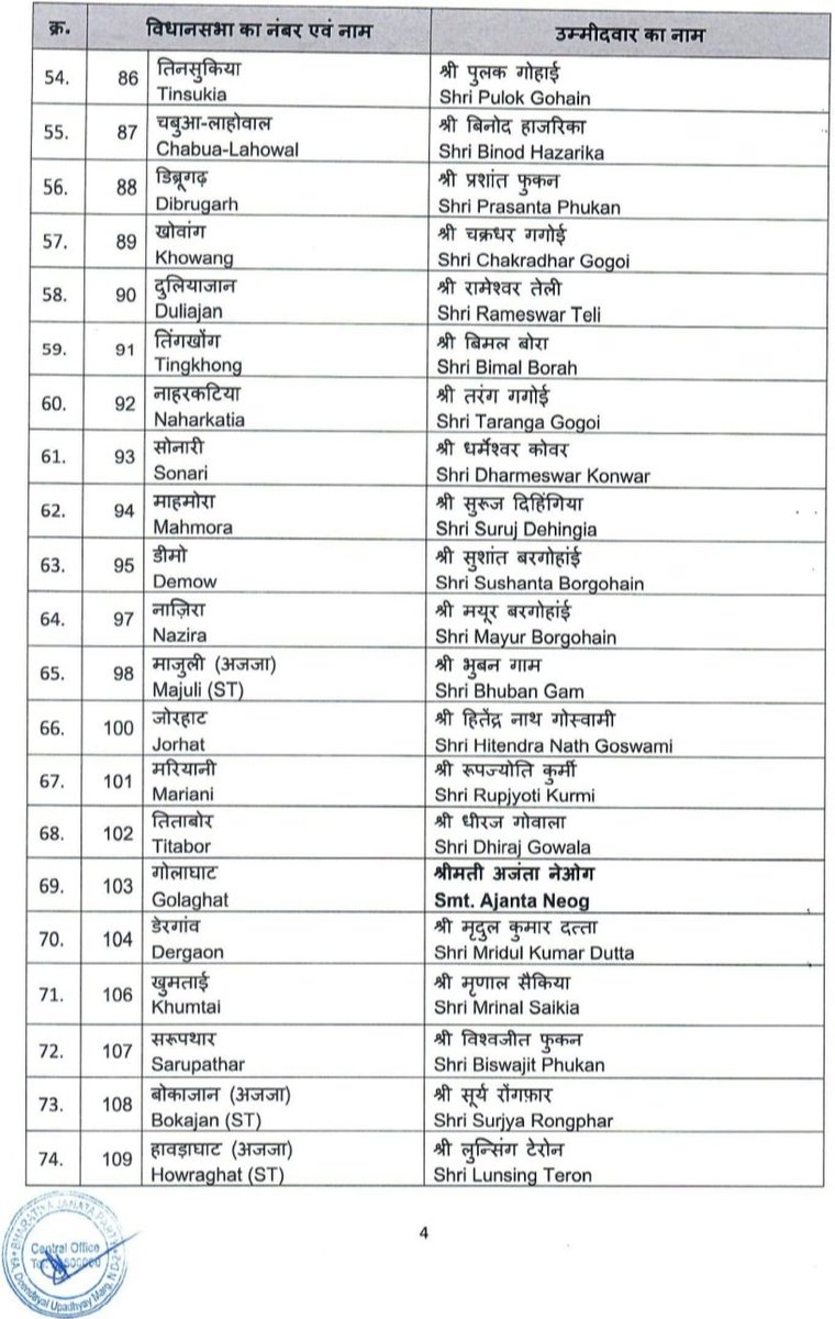 Sumir Karmakar tweet media