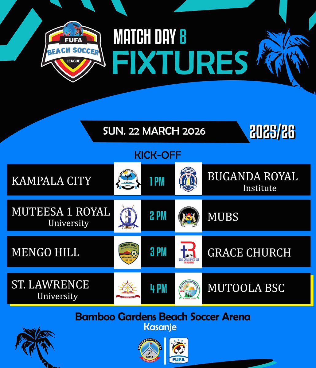 Uganda Beach Soccer Association tweet media