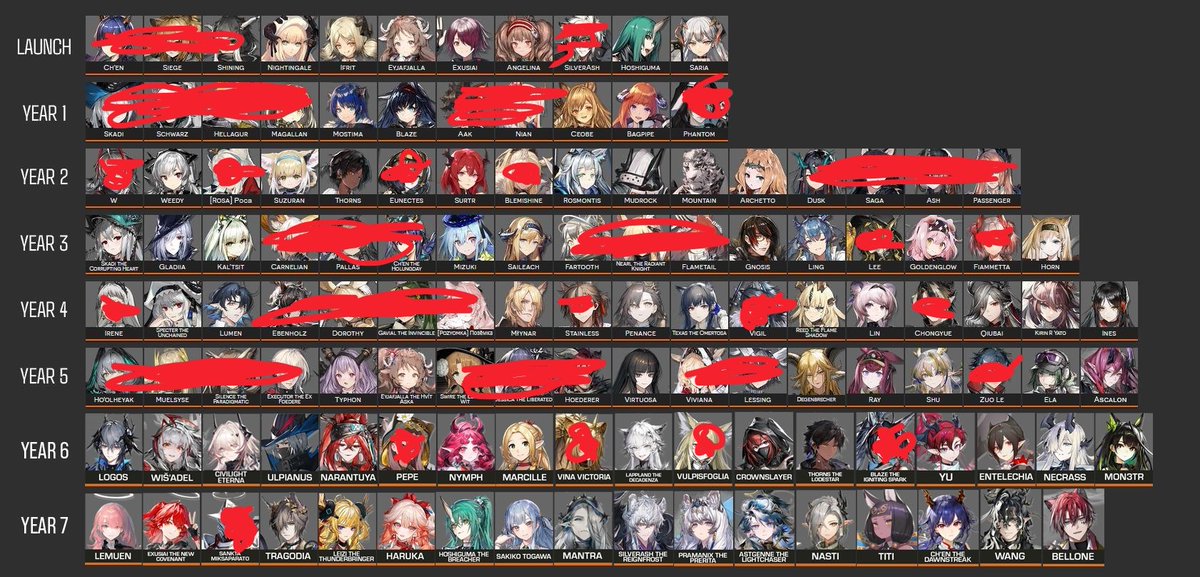 Vanschia 🪶 tweet media