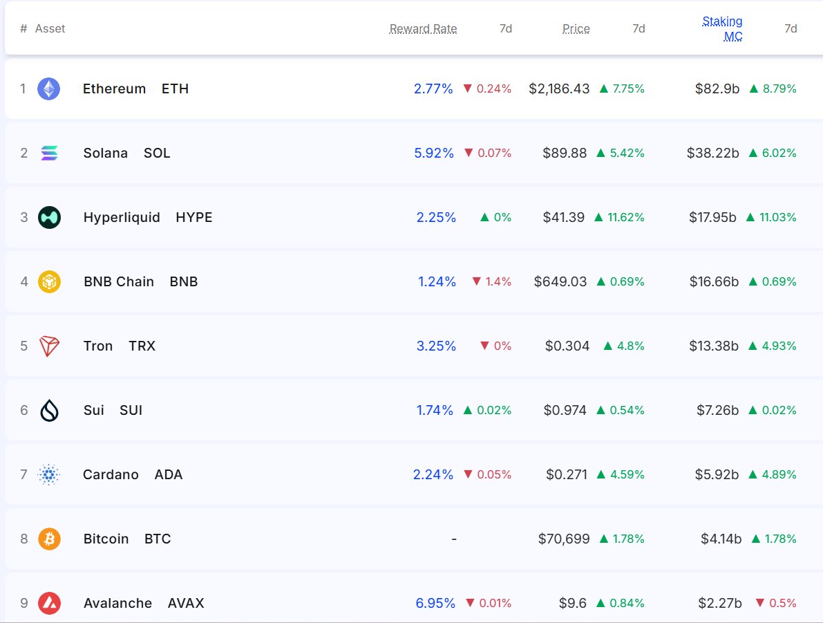 Hyperliquid Hub 🇻🇳 tweet media