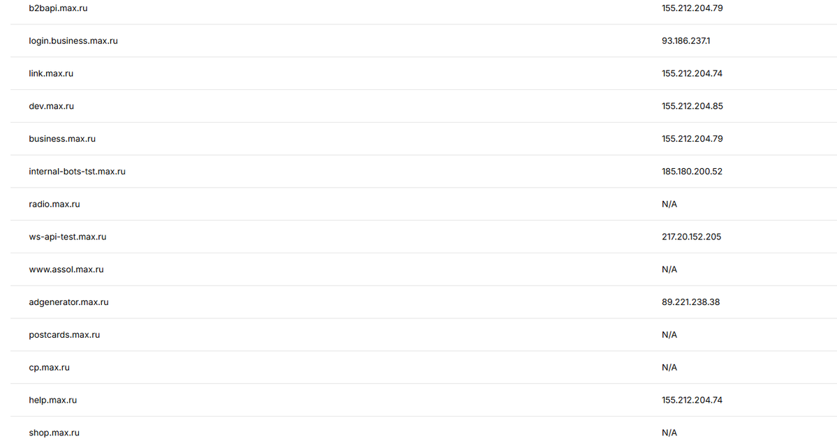 GiamMa-based researchers SDR R&D IoT tweet media