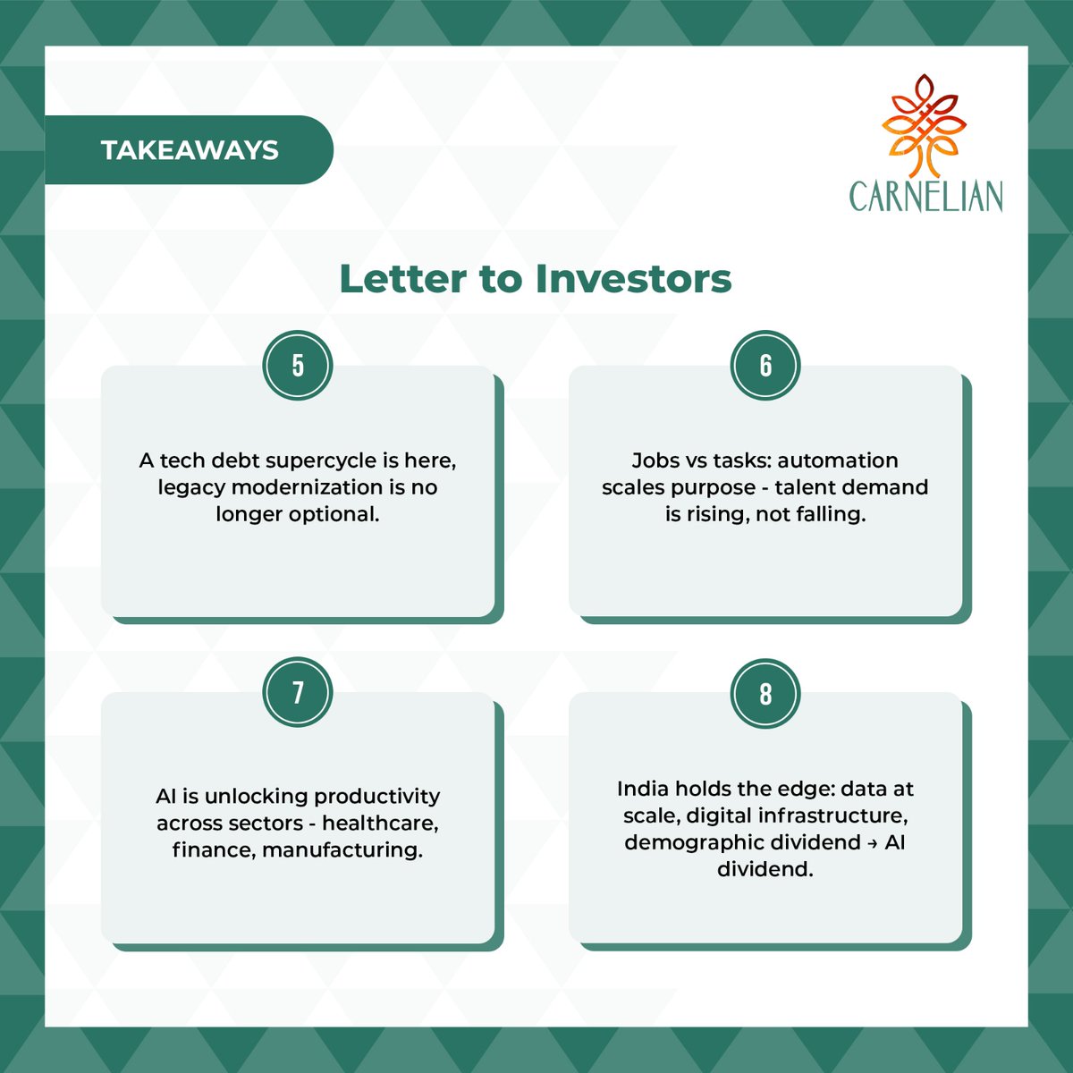 Carnelian Asset Management and Advisors tweet media