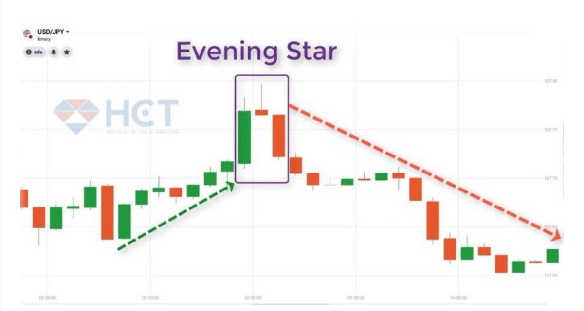 Phan Đạt I SoSoValue tweet media