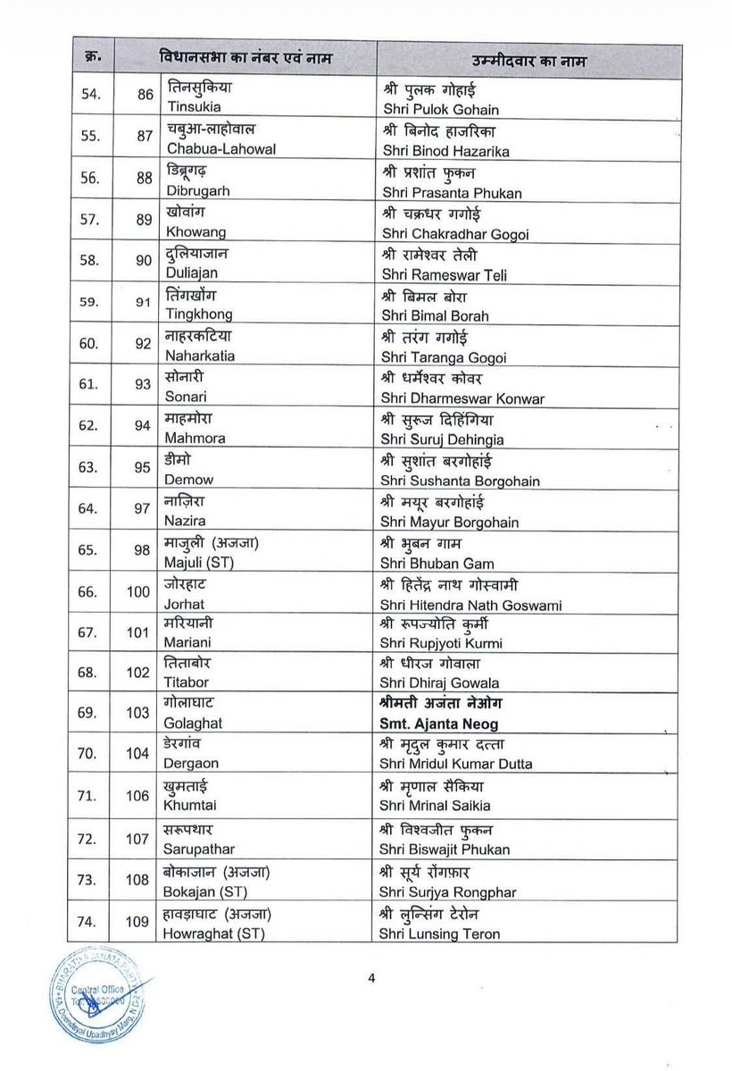 Gopal Jee Thakur (मोदी का परिवार) tweet media