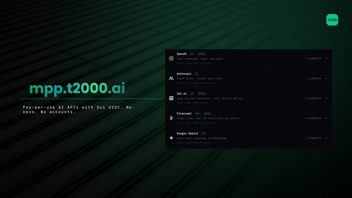 Pay-per-use AI APIs with Sui USDC. No keys. No accounts.

mpp.t2000.ai