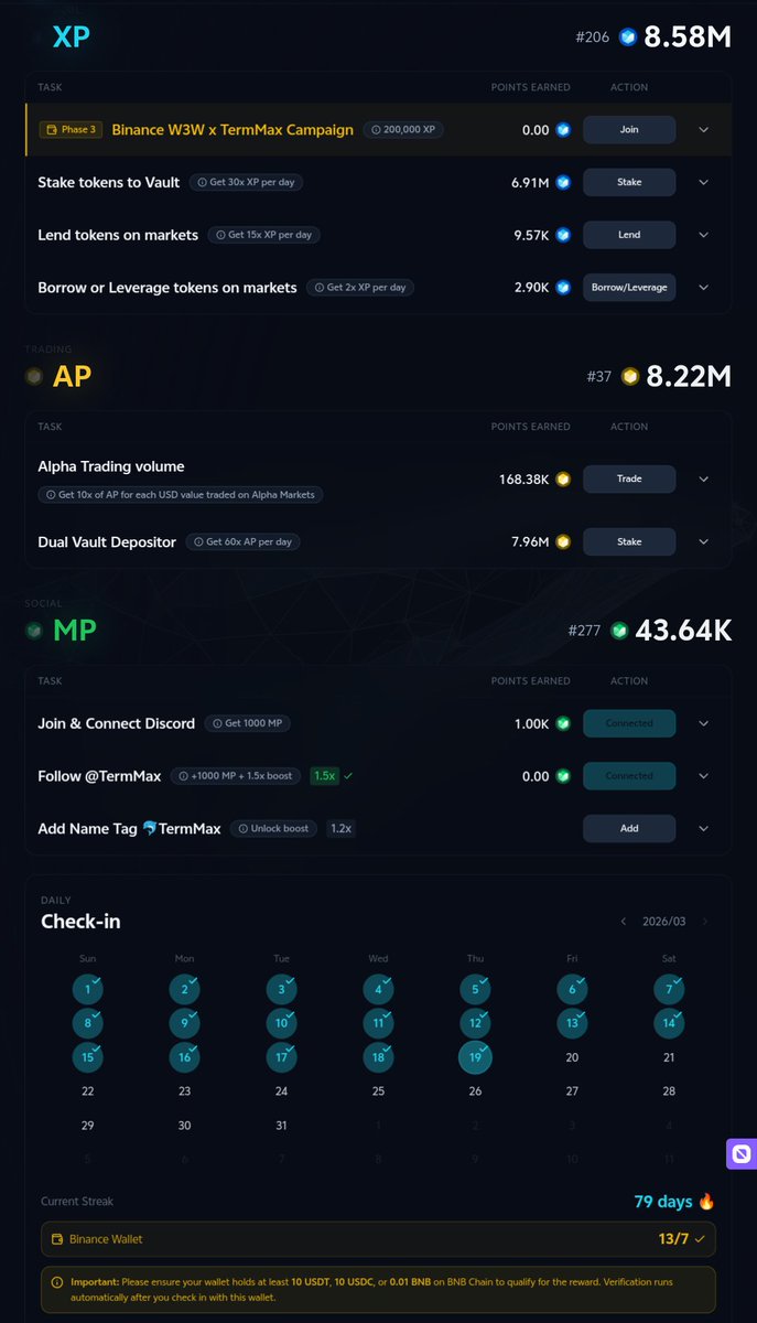 五月⌘ 🐬TermMax tweet media