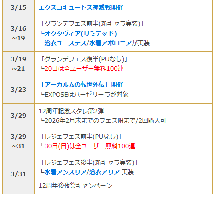 グラブル攻略＠GameWith tweet media