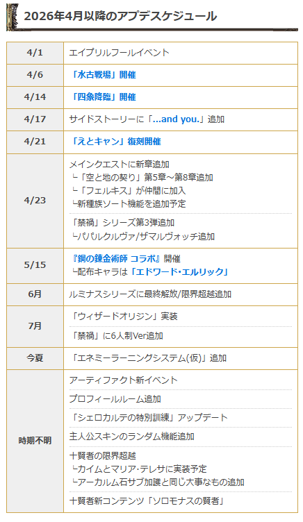 グラブル攻略＠GameWith tweet media
