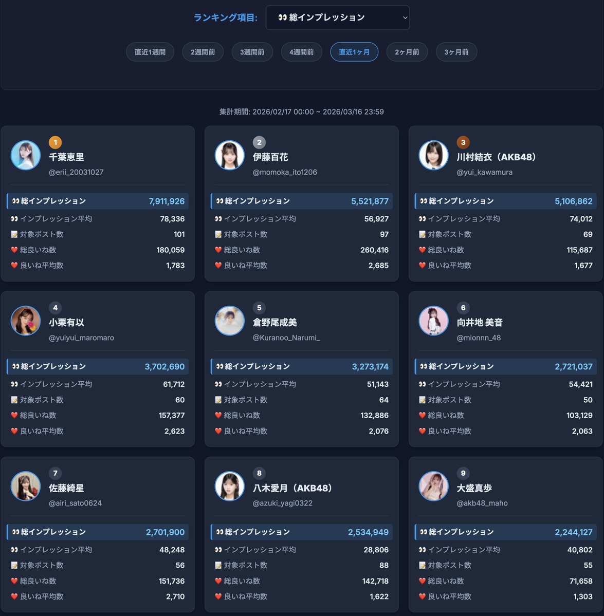 のり＠AKB48完売速報 tweet media