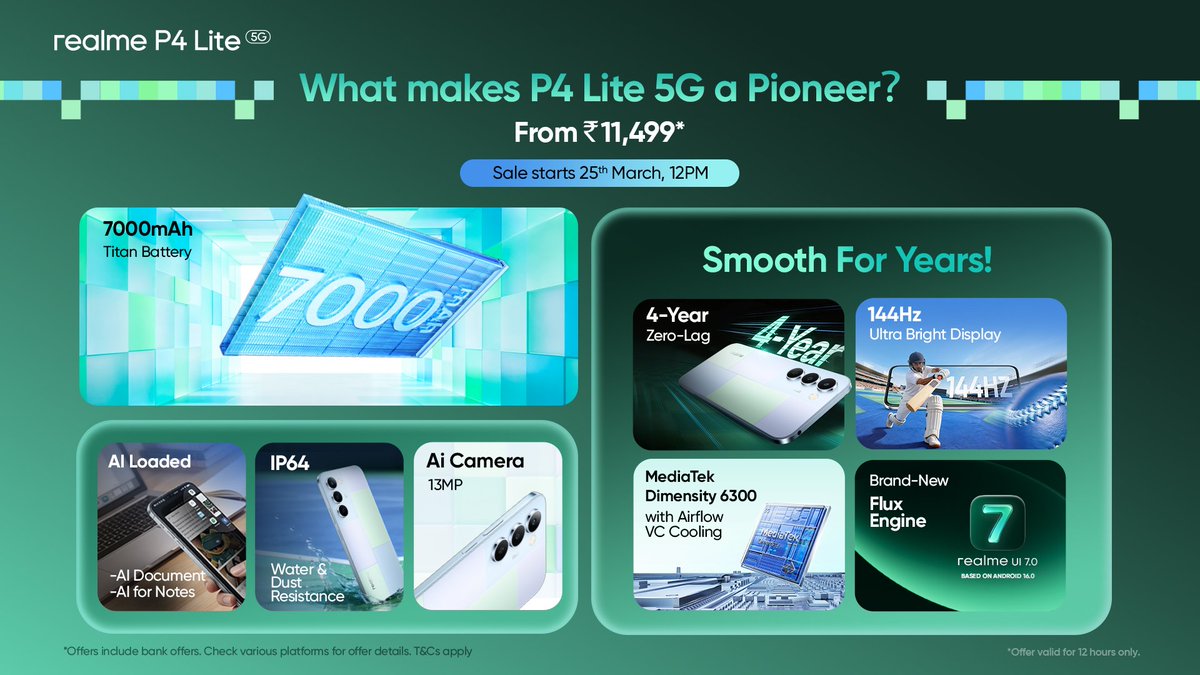 Atulbazaar's tweet image. realme P4 Lite 5G Just 11,499 Only
Watch Full Review Video👇
youtu.be/jy2BjPskJTE
@realmeIndia  #realmeP4Lite5G