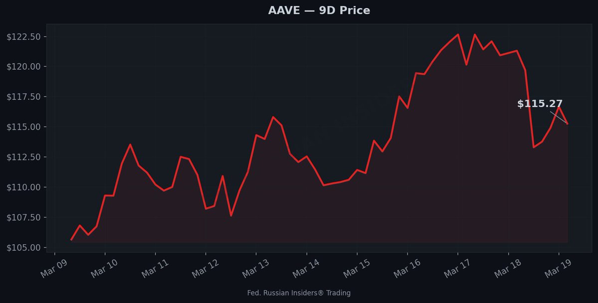 Dmitrich tweet media