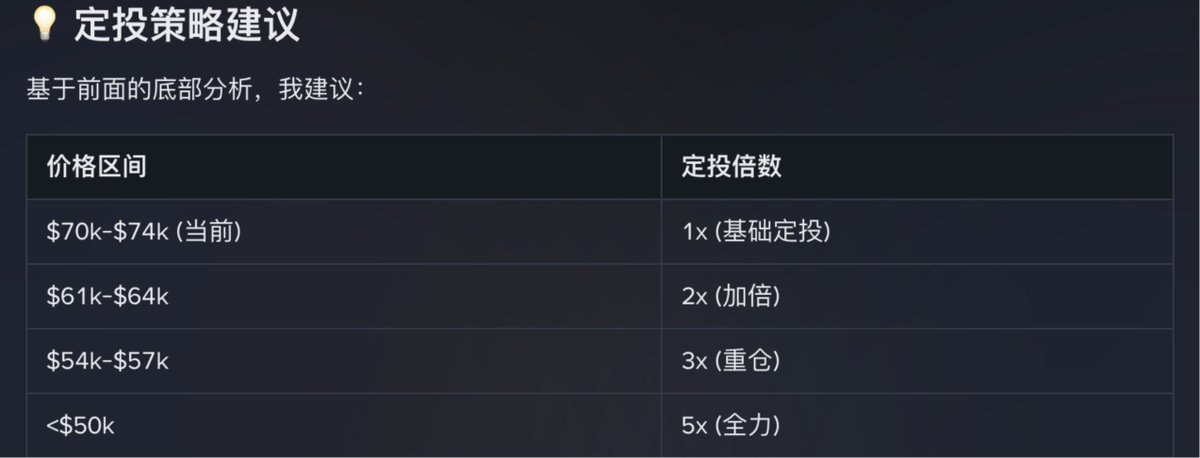 林晚晚的猫 tweet media