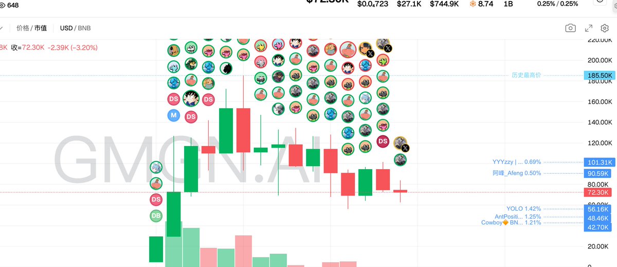 瓜皮.Rind(新赛季) tweet media