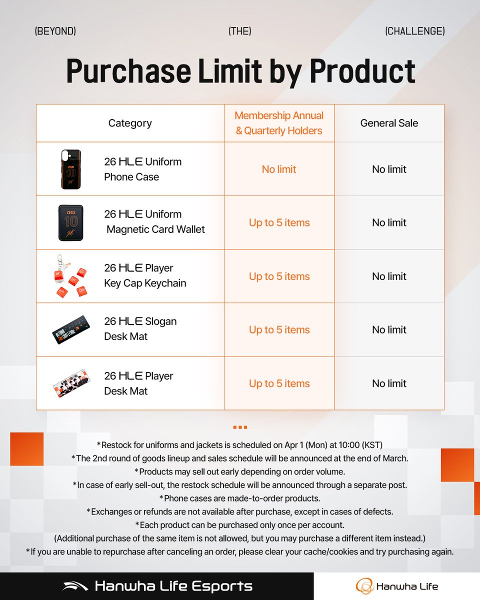 Hanwha Life Esports tweet media