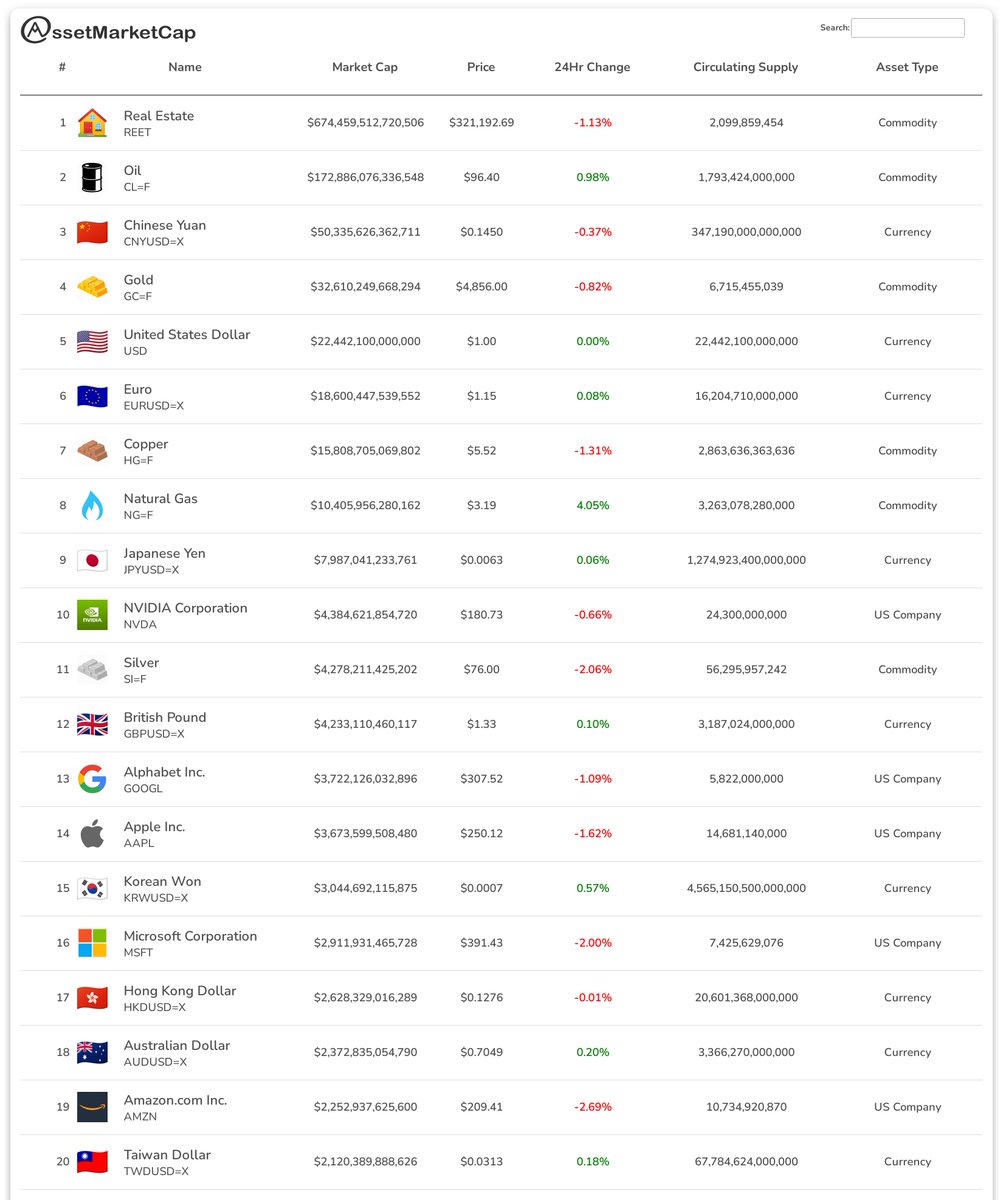 AssetMarketCap tweet media