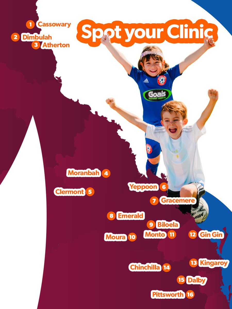 Football Queensland tweet media