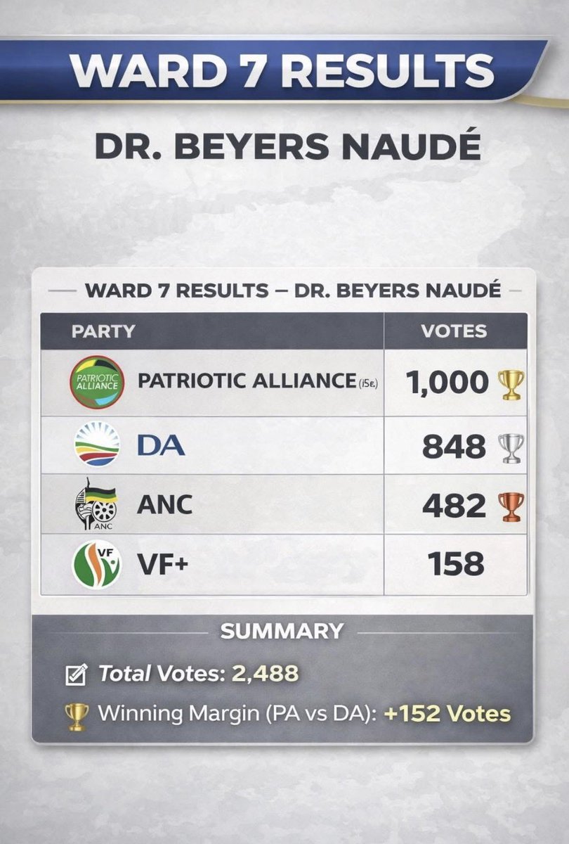 Christopher Walker tweet media