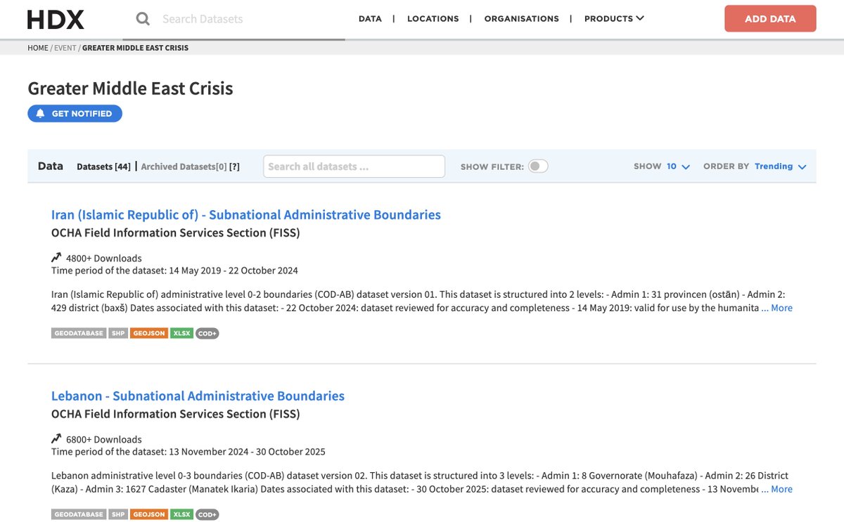 OCHA Centre for Humanitarian Data tweet media
