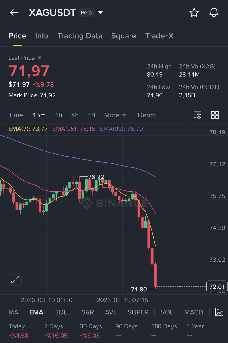 CryptoGemTR🇹🇷 tweet media