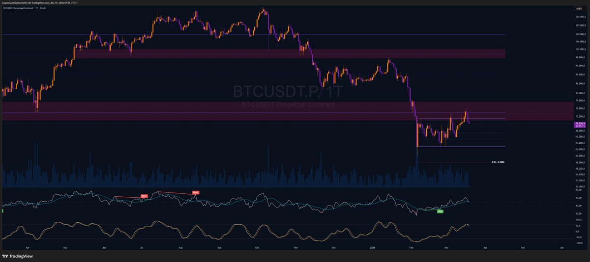 ChurchOfTheCycle tweet media