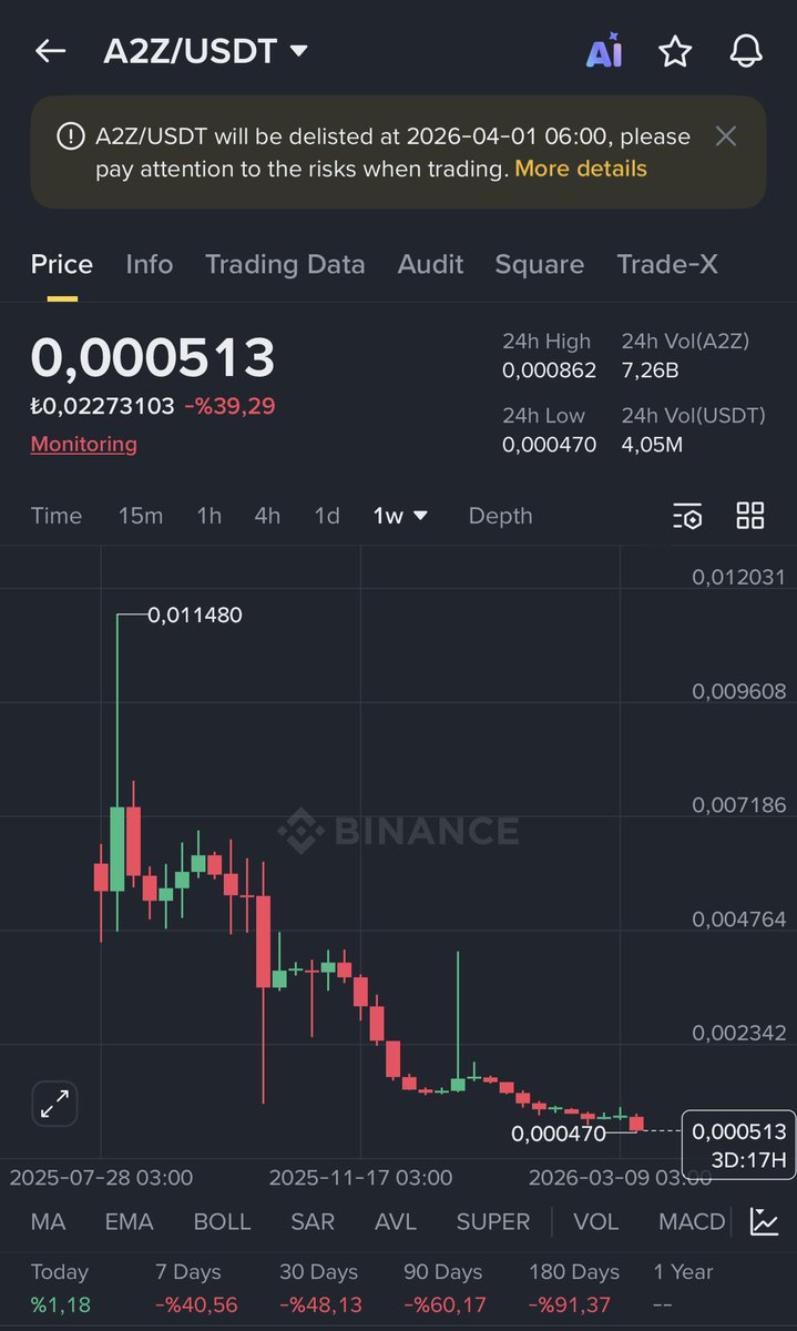 🇹🇷ƘємαƖ 💫 tweet media