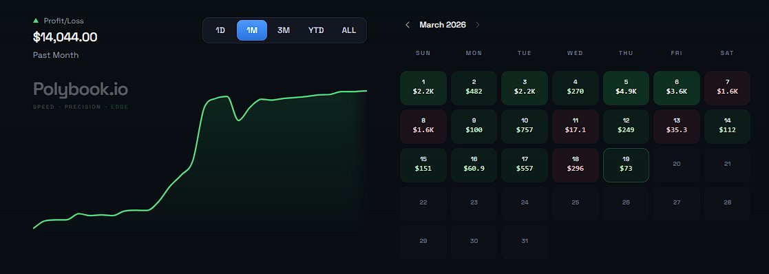 Polybook.io tweet media