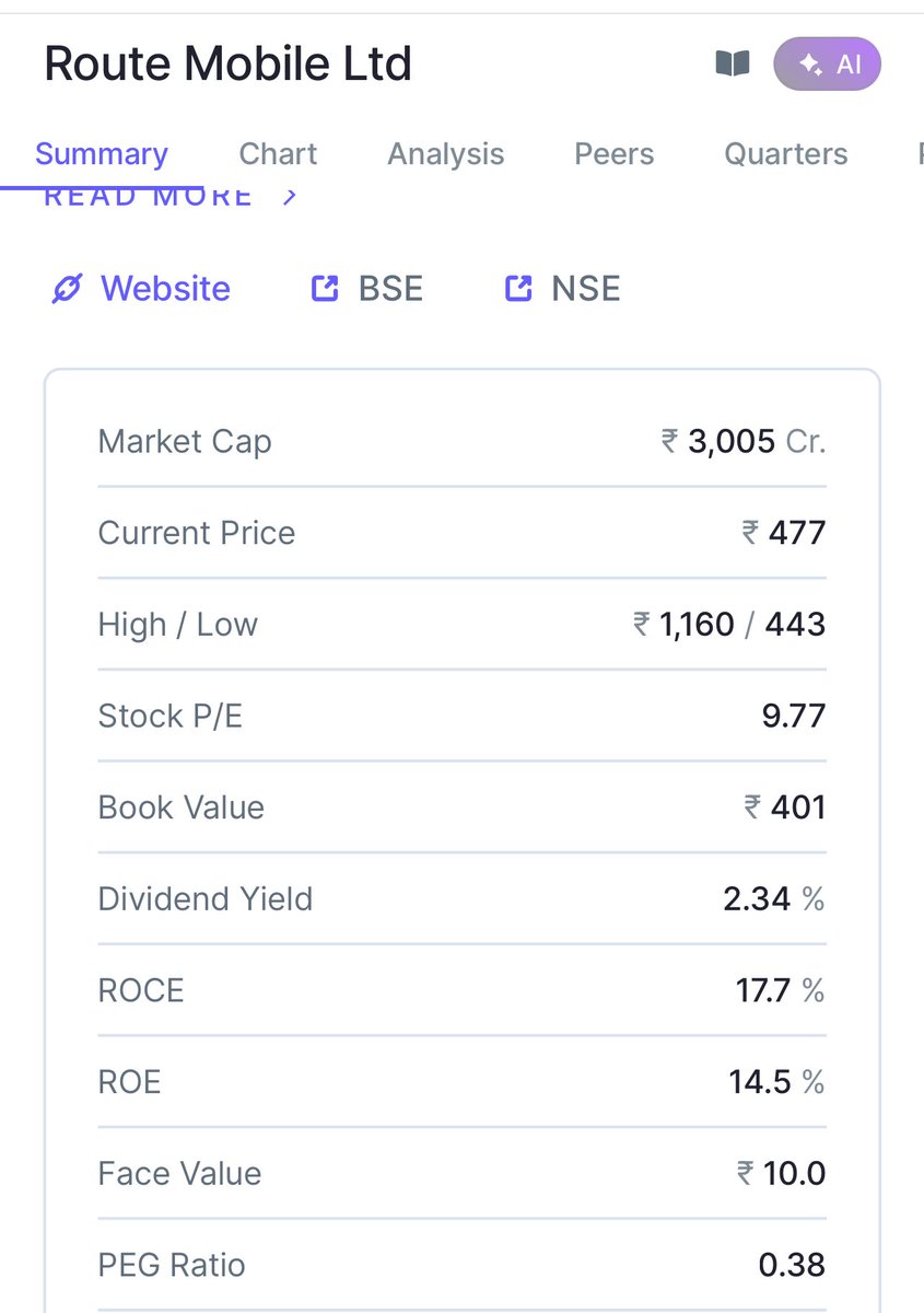 DIXIT AGGARWAL tweet media