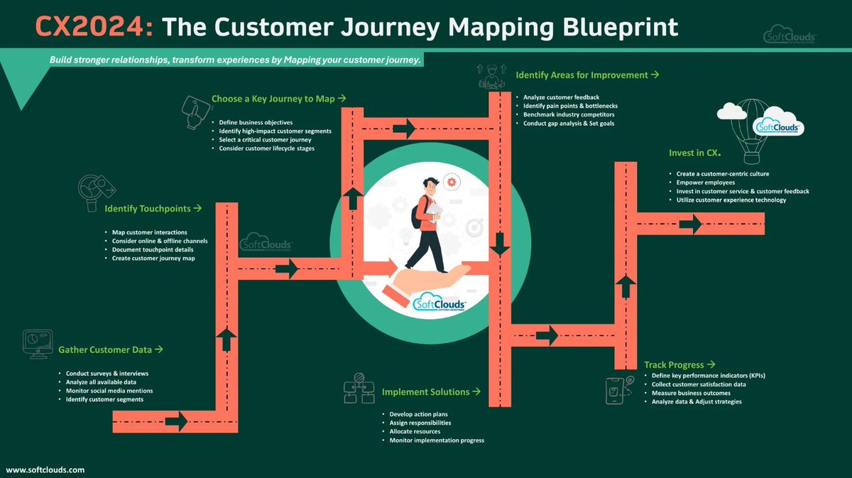 Bella Byte tweet media