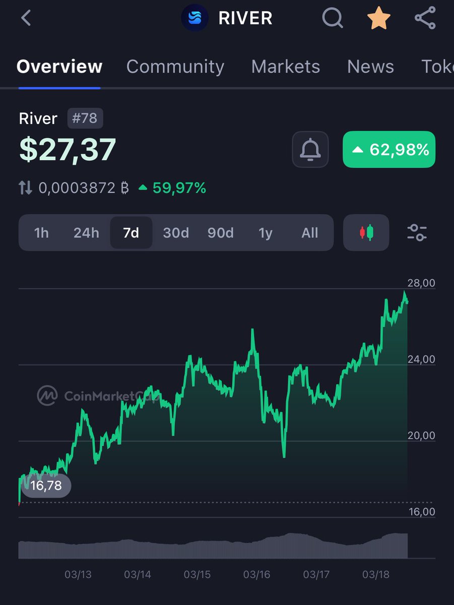 KriptoFati 🇹🇷 tweet media