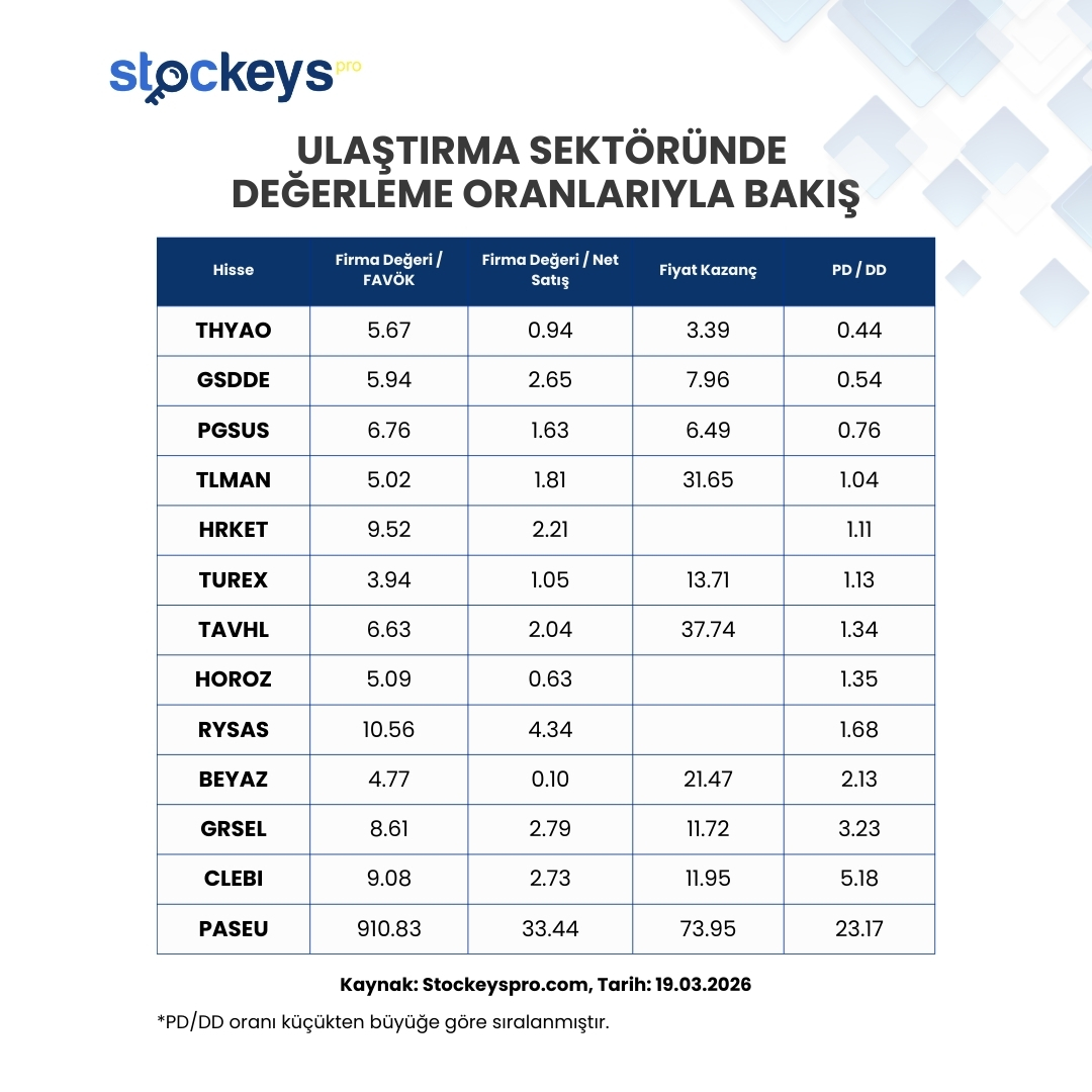 Stockeys tweet media