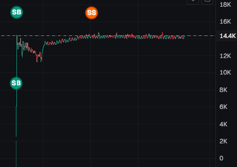 Joshua - Stirk Tech tweet media