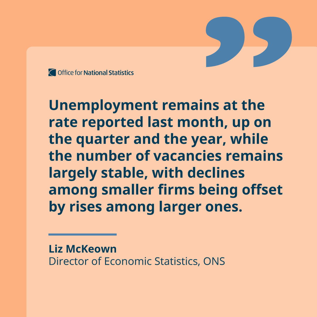 Office for National Statistics (ONS) tweet media