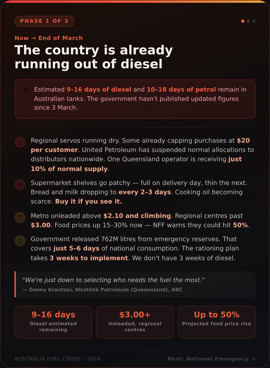 Benjamin Grundy 🇦🇺 tweet media