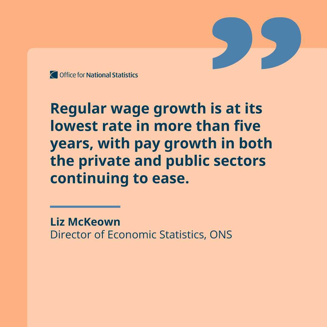 Office for National Statistics (ONS) tweet media